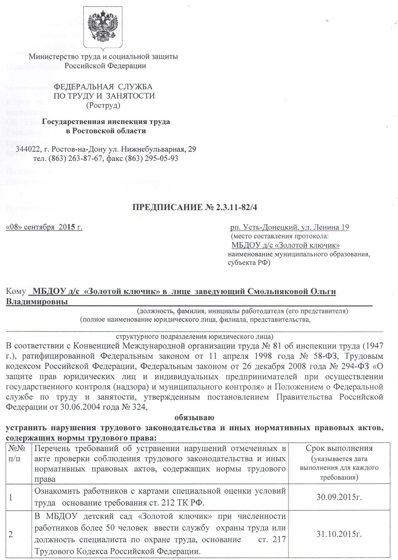 Результаты проверок контролирующих органов